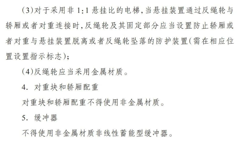 附件2