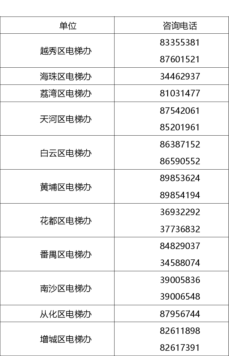 电梯办